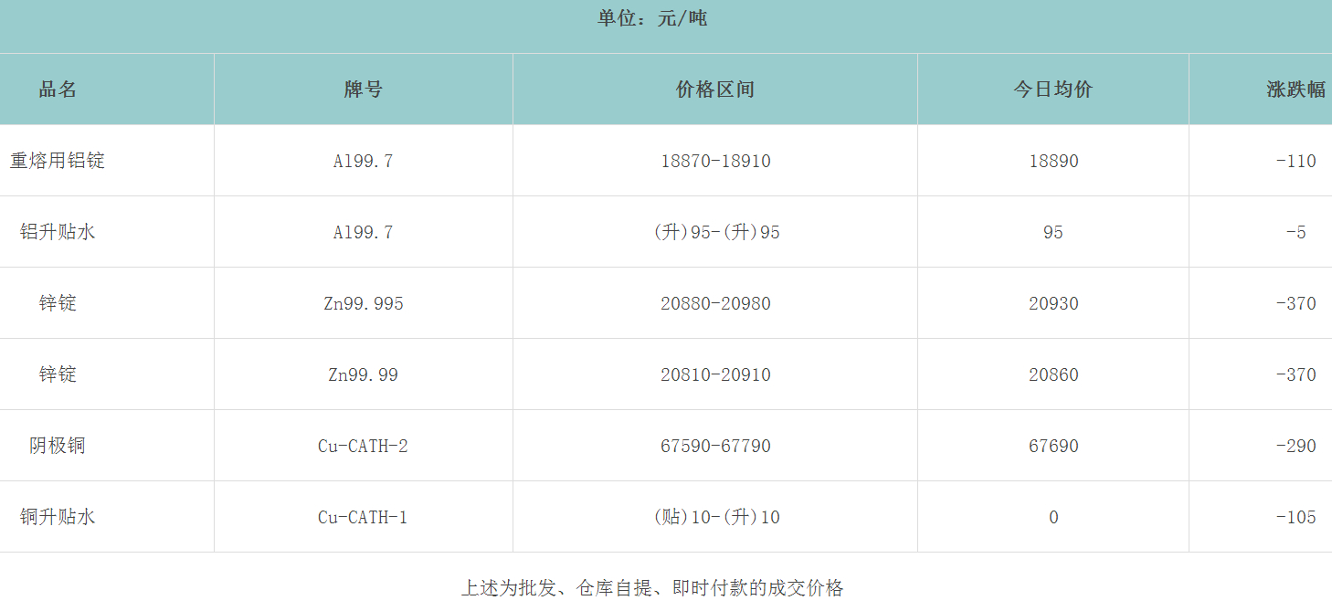 1705625314664970.png image.png