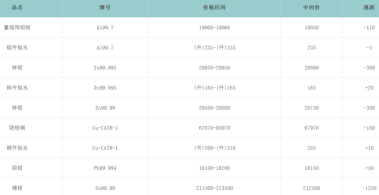 1705625366890542.png image.png