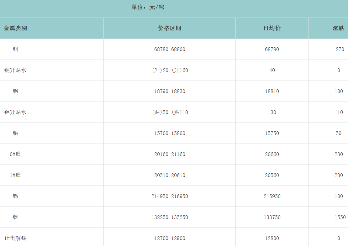 1709013261601971.png image.png