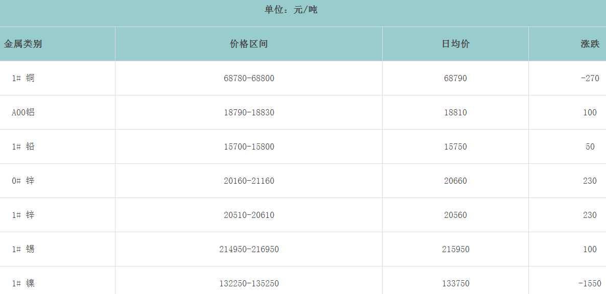 1709013312686270.png image.png