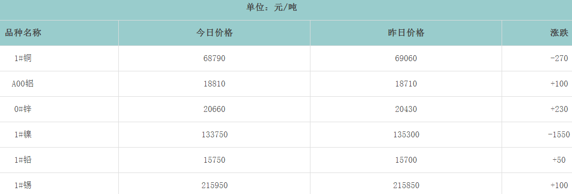 1709013353319252.png image.png