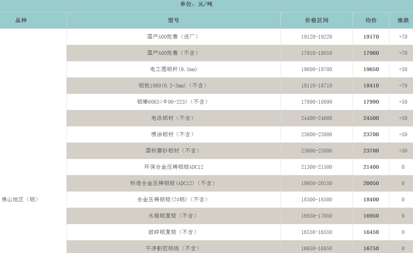 1709013399947516.png image.png