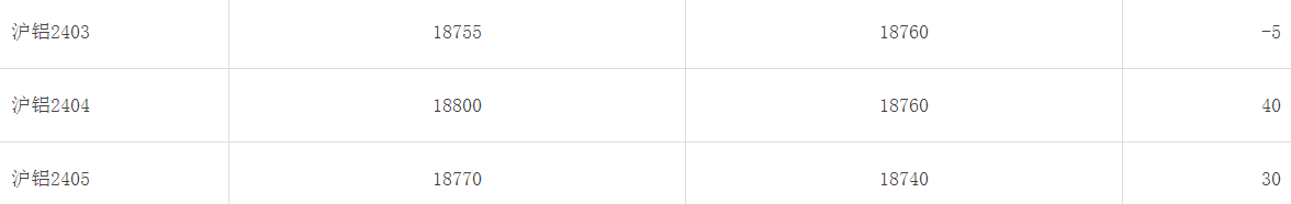 1709013458911843.png image.png