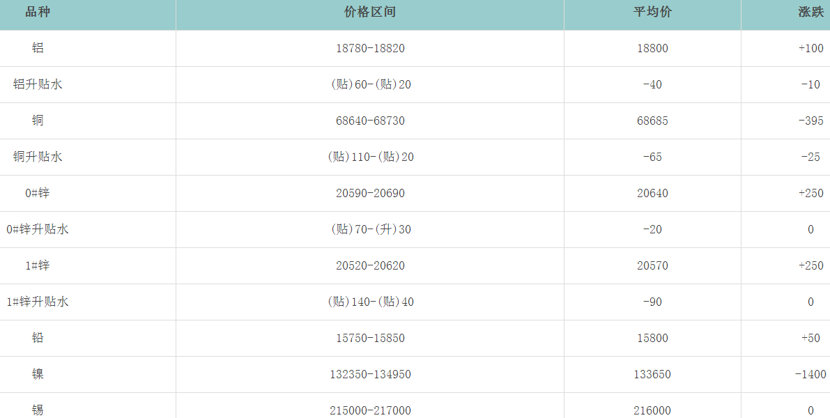 1709013506603262.png image.png