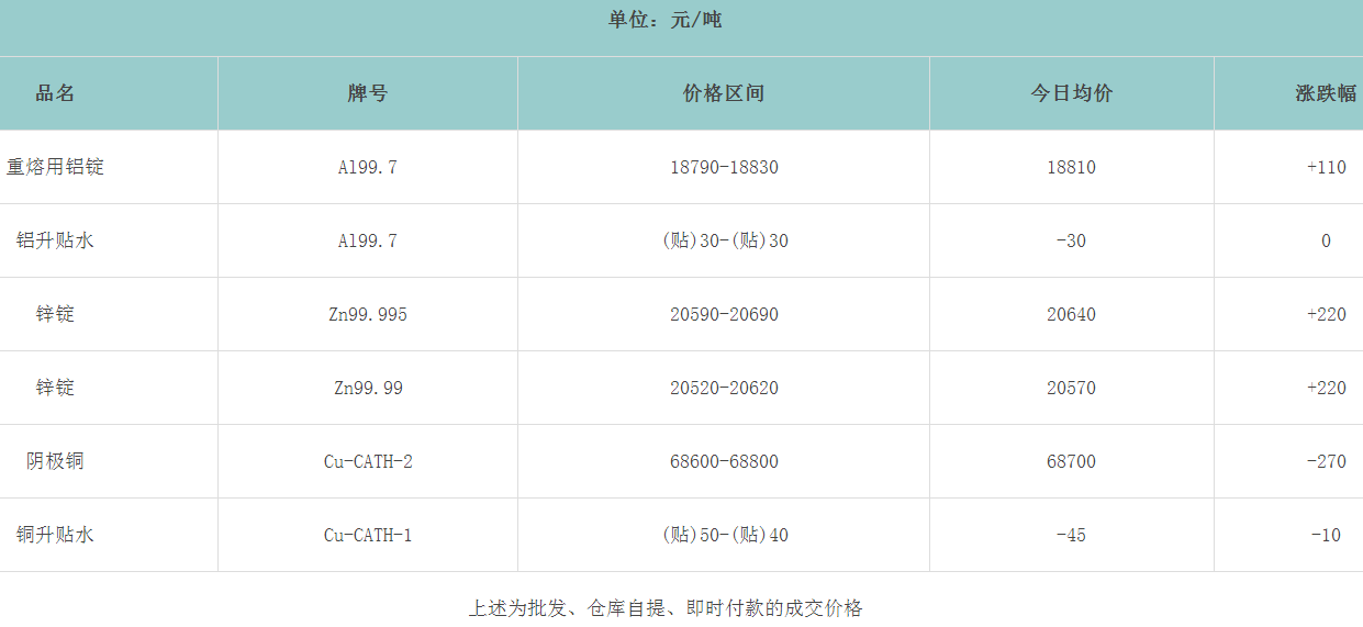 1709013545766352.png image.png