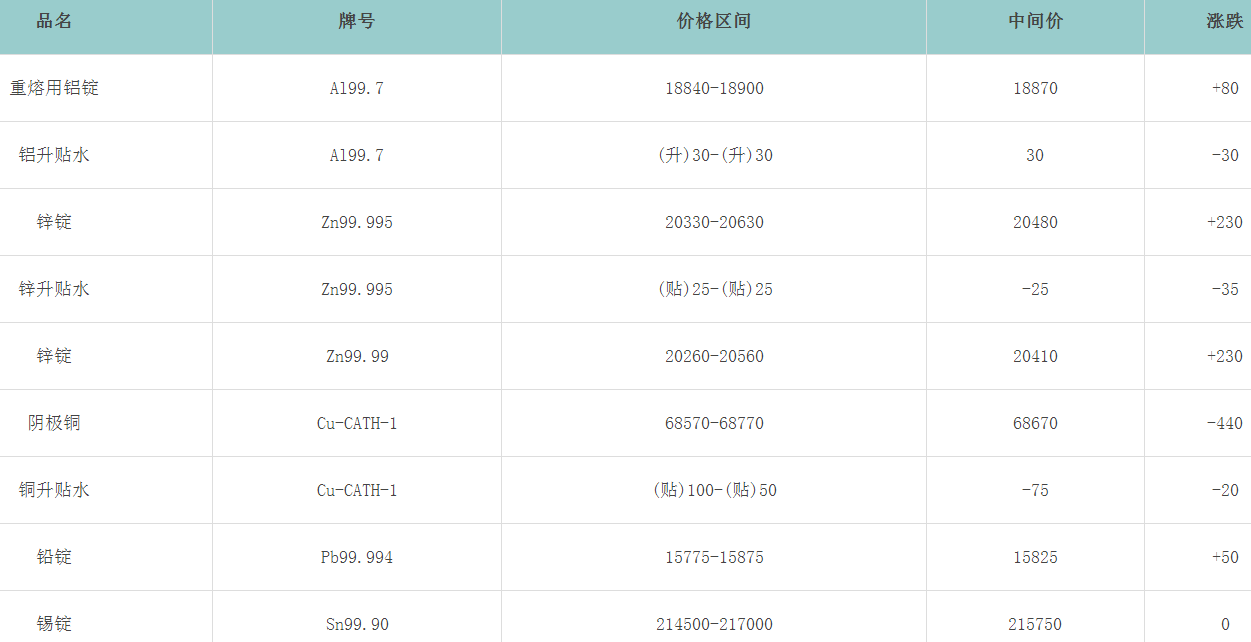 1709013583102716.png image.png