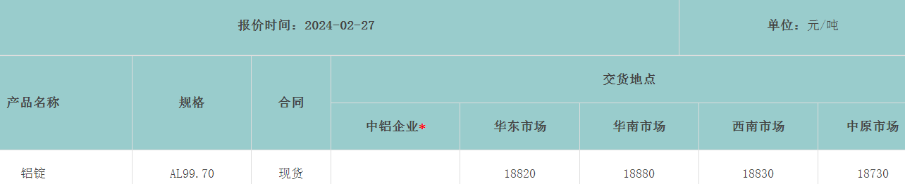 1709013633142736.png image.png