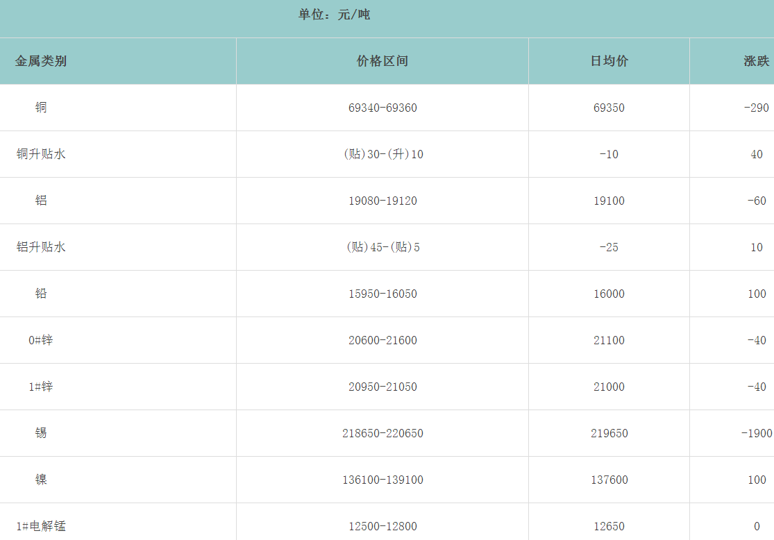 1710142541588201.png image.png