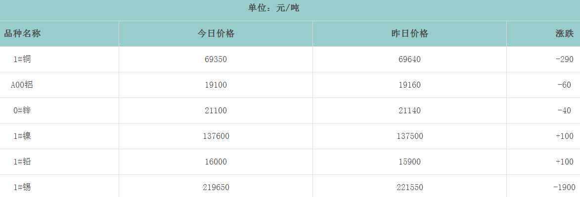 1710142633256469.png image.png