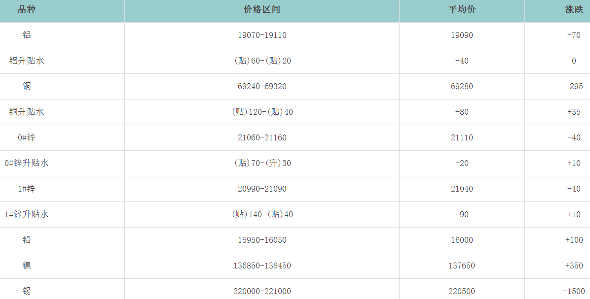 1710142782273940.png image.png