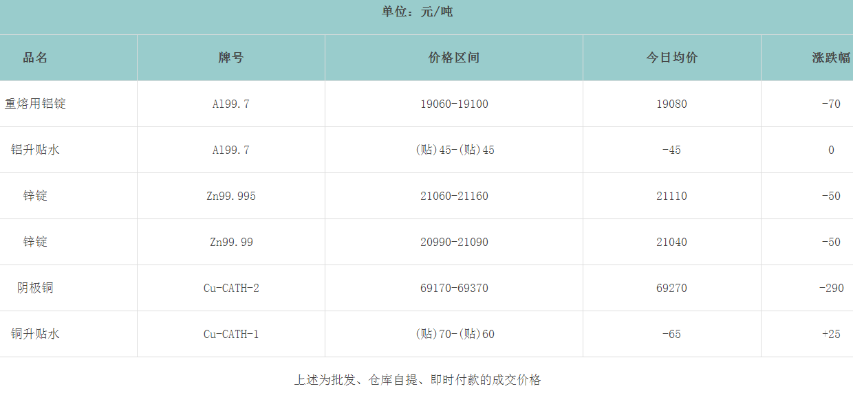 1710142835108900.png image.png