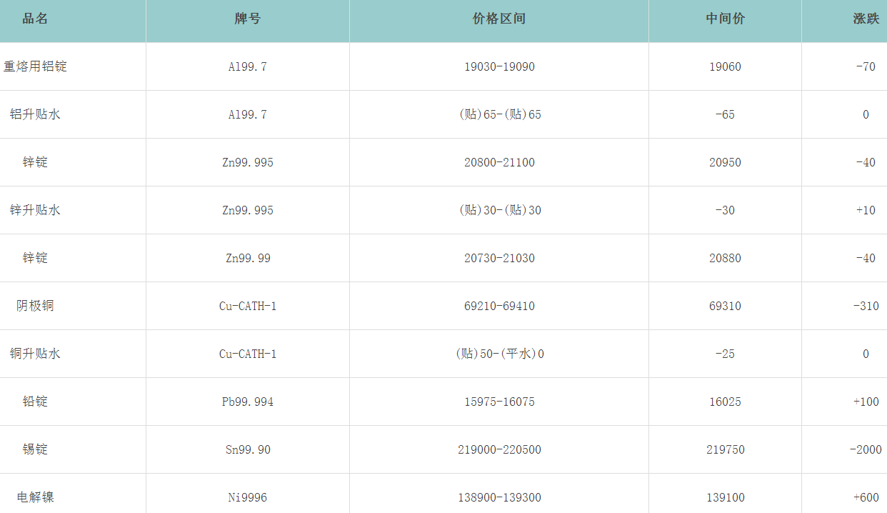 1710142881502223.png image.png