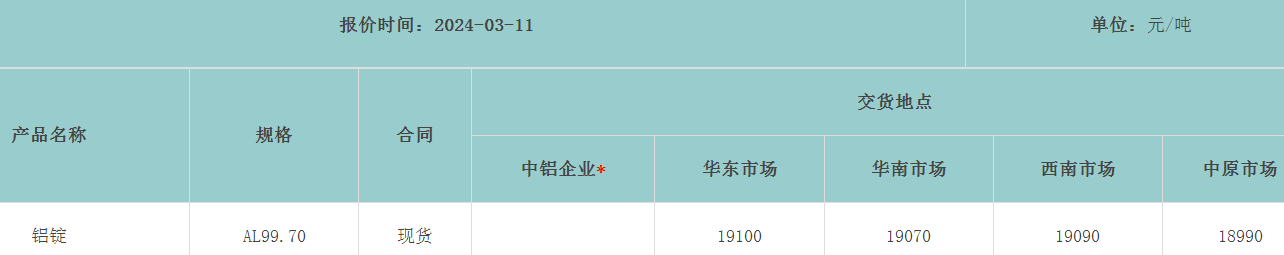 1710142922270540.png image.png