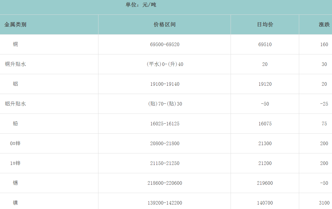 1710292451133815.png image.png