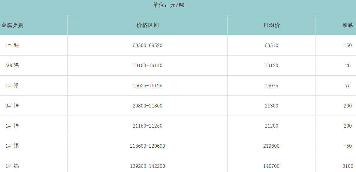 1710292480218558.png image.png