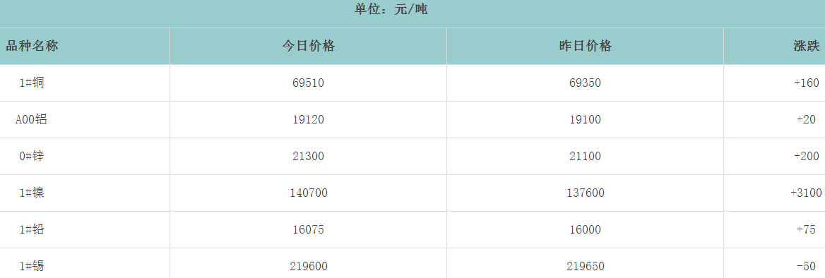 1710292521116319.png image.png