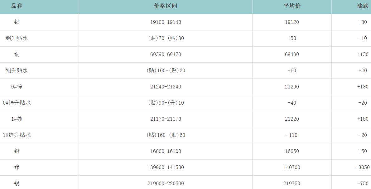 1710292669107644.png image.png