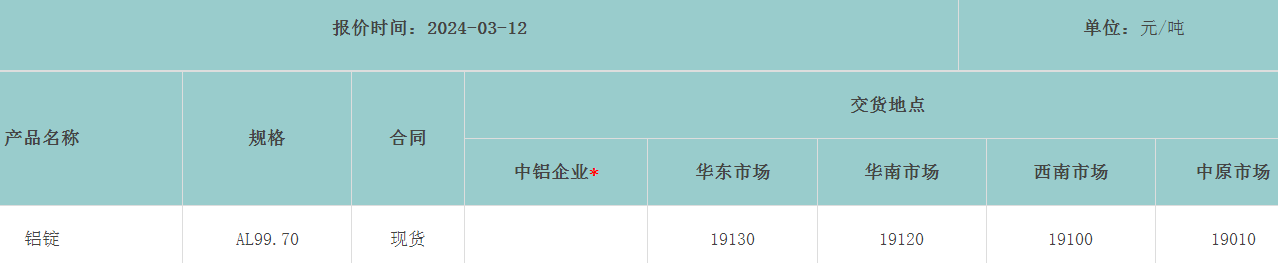 1710292772140812.png image.png