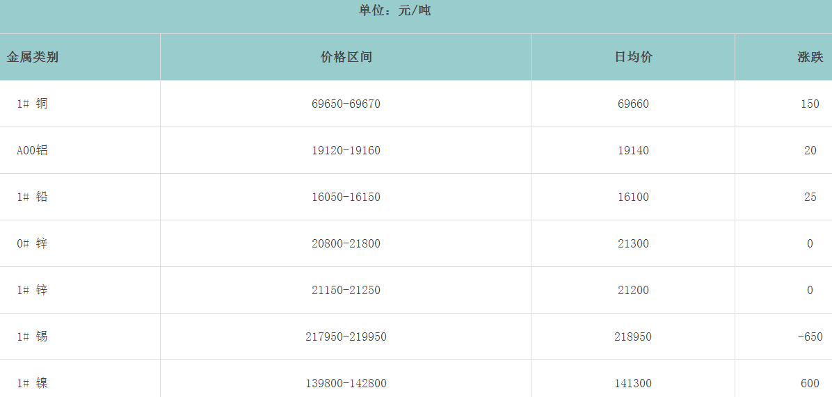 1710316162617075.png image.png