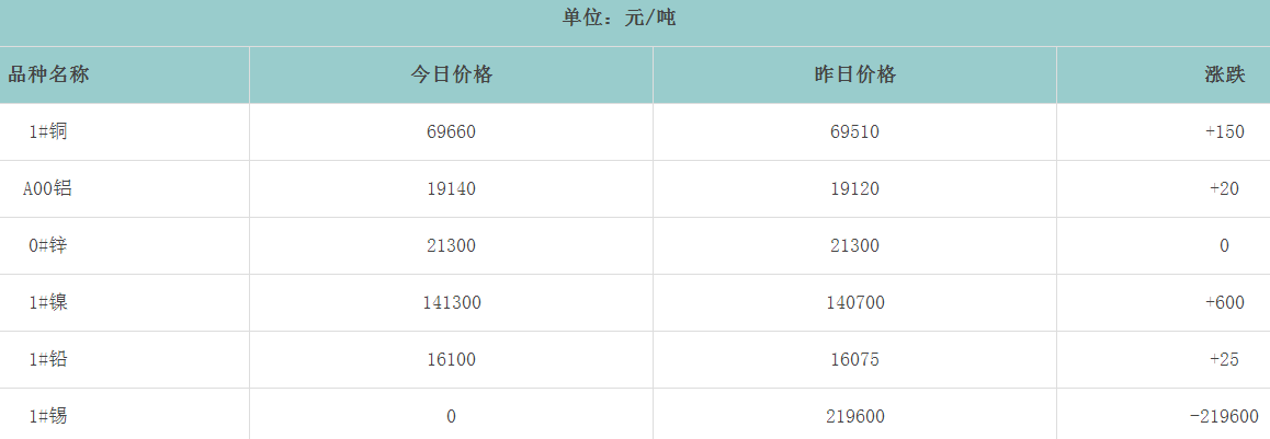 1710316258508635.png image.png