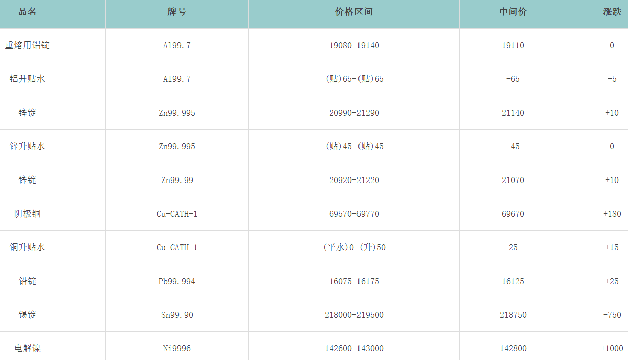 1710316472482042.png image.png