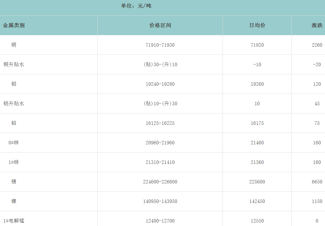 1710402710136552.png image.png