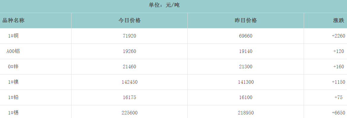 1710402745893382.png image.png