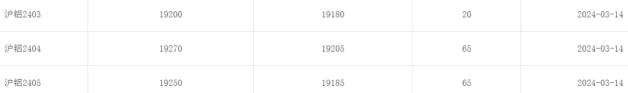 1710402840129912.png image.png