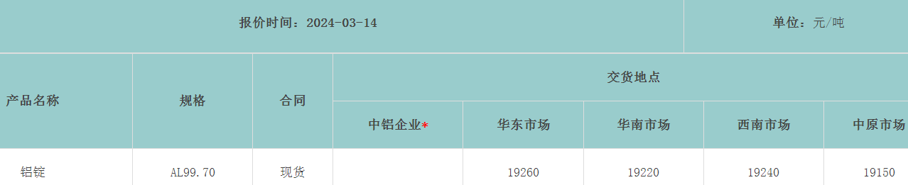 1710403000104631.png image.png