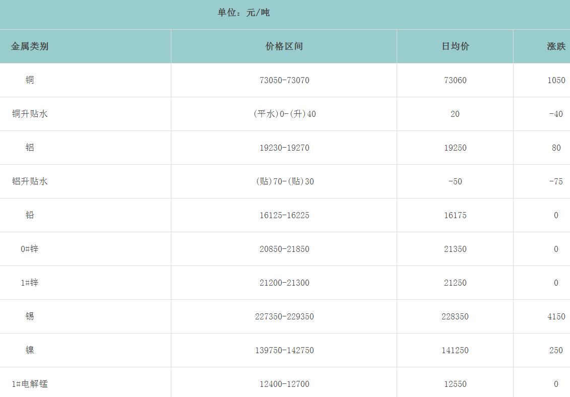 1710747376201517.png image.png