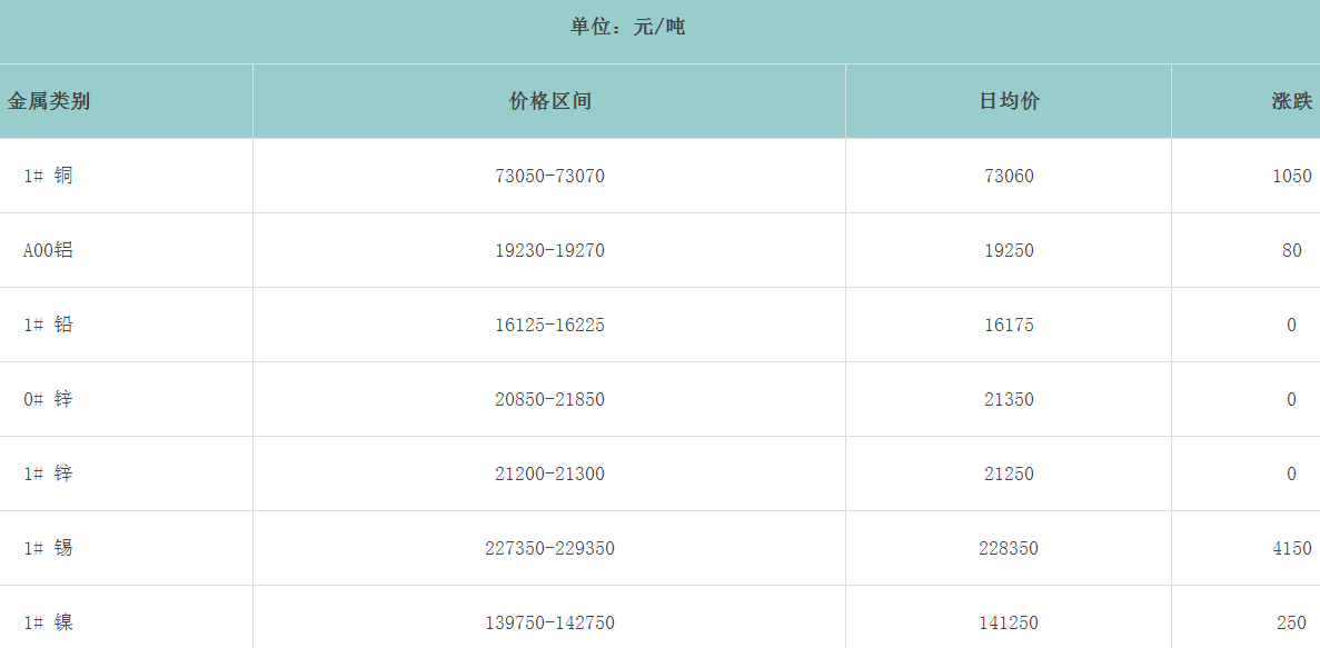 1710747414492584.png image.png