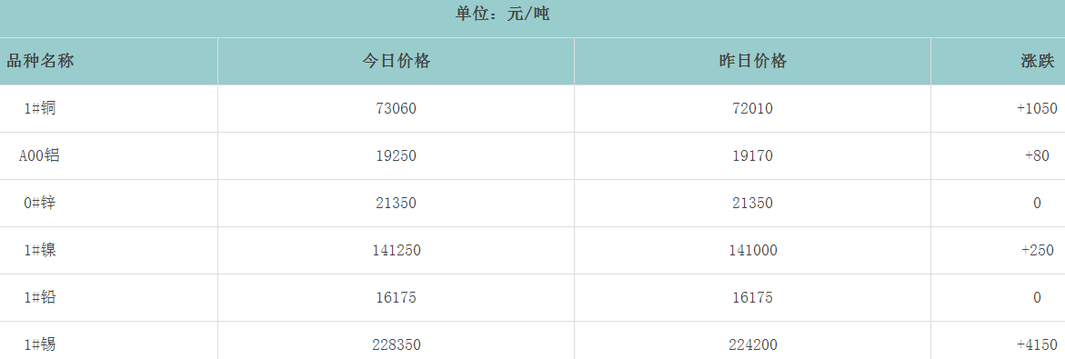 1710747449106589.png image.png