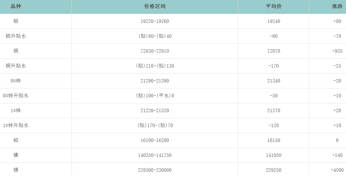 1710747598832105.png image.png