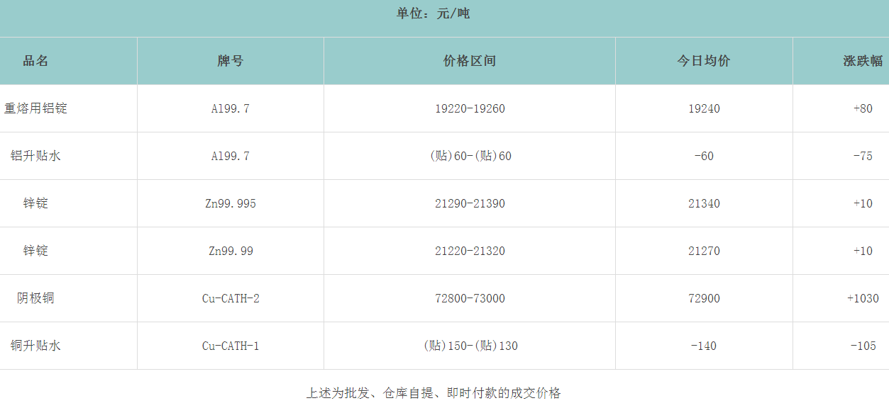 1710747635482644.png image.png