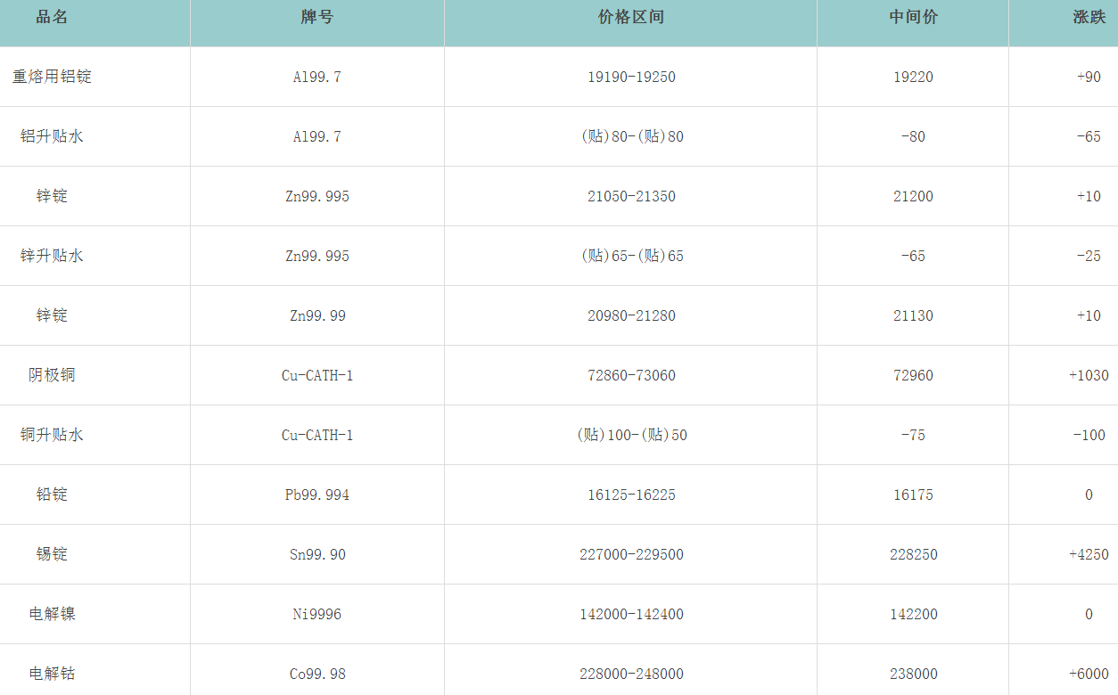 1710747673898073.png image.png