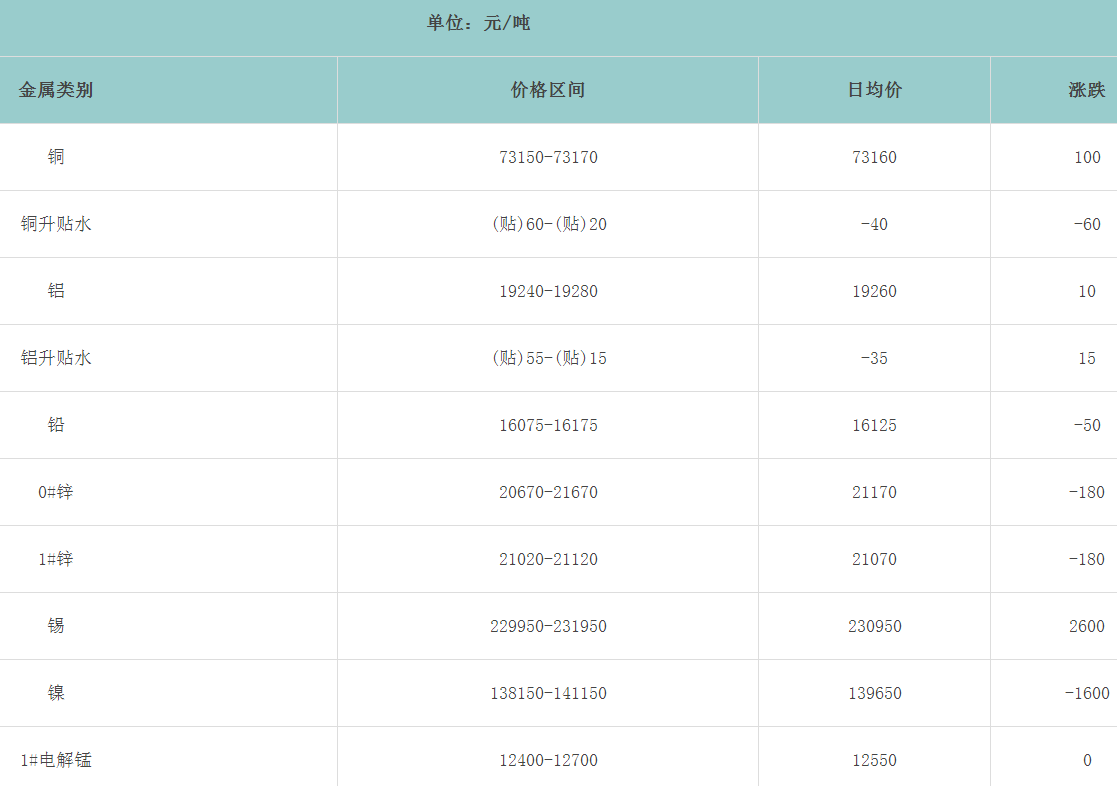 1710834665591816.png image.png