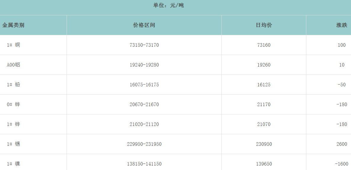 1710834708967139.png image.png