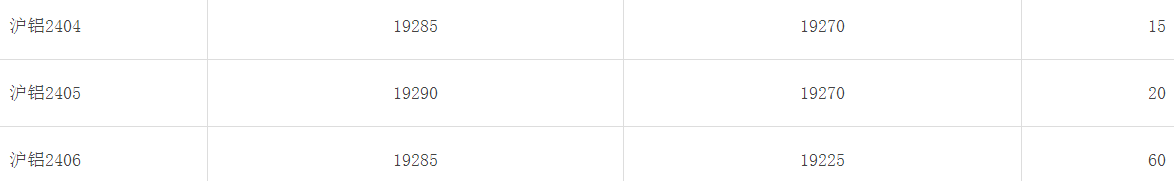 1710834874902290.png image.png