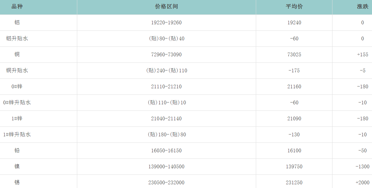 1710834916186757.png image.png