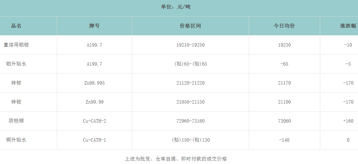 1710834951104920.png image.png