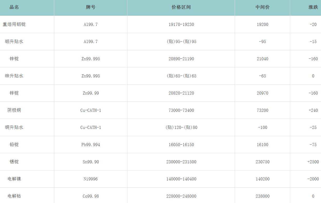 1710834987215159.png image.png