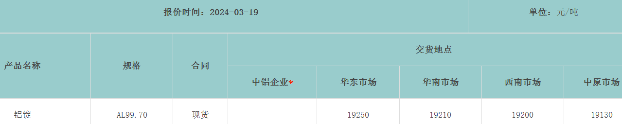 1710835023556573.png image.png