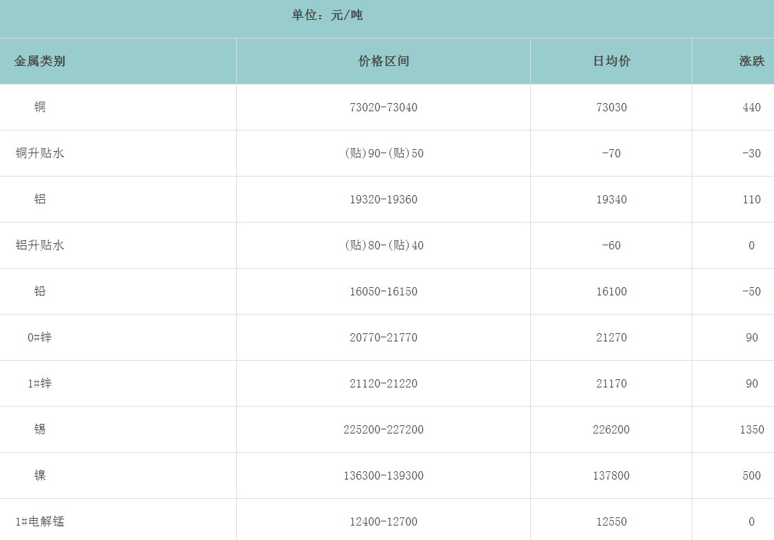 1711009726132060.png image.png