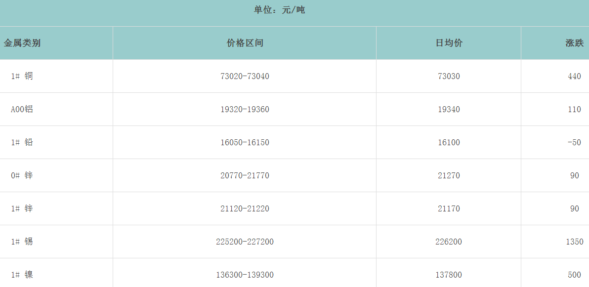 1711010611506828.png image.png