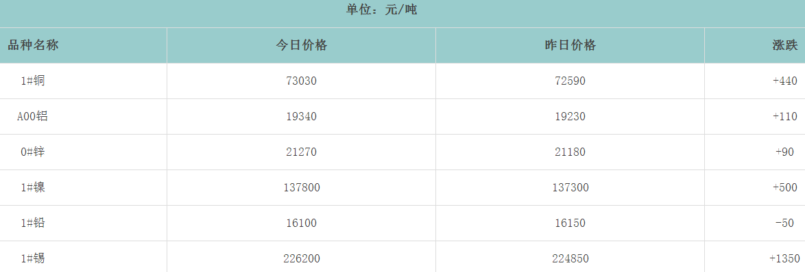 1711010659865412.png image.png