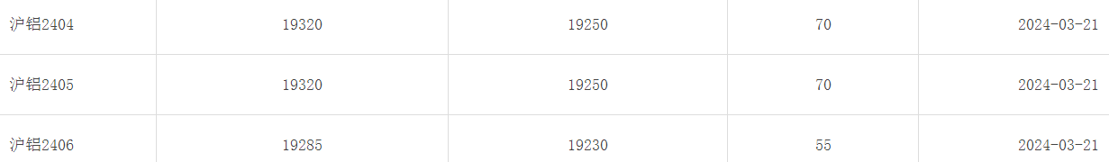 1711010758964127.png image.png