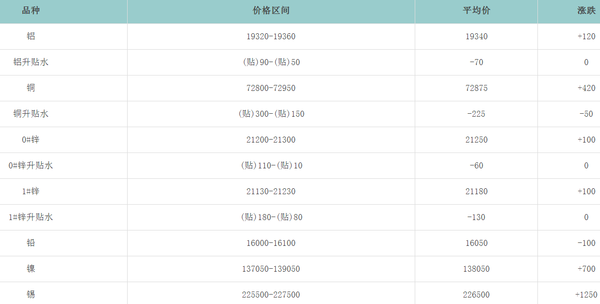 1711010800822681.png image.png