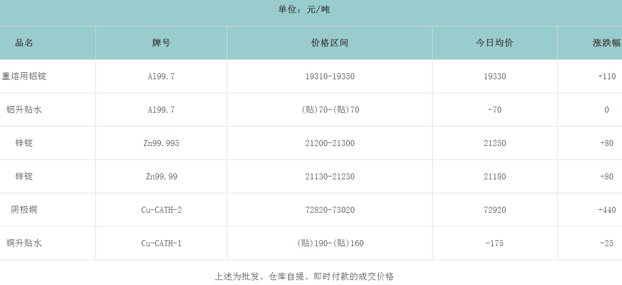 1711010846577142.png image.png