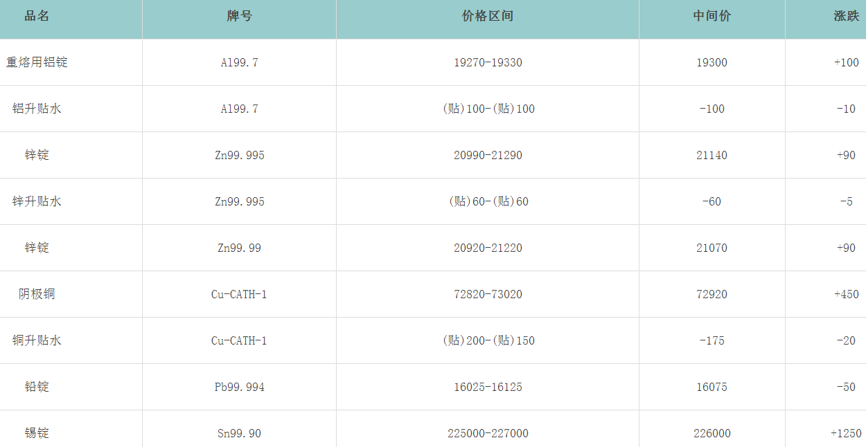 1711010886456481.png image.png