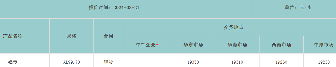 1711010922314304.png image.png